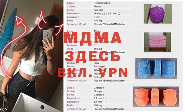 героин Заволжск